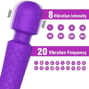 RUIHE Frauen Sexspielzeug USB-Aufladbarer Klitoris-Stimulator Weiblicher Masturbationsstab AV Vibrator - Product Image 3