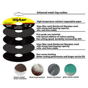 HQ 4 بوصة قطع أقراص قردية عجلة بزاوية - Product Image 4