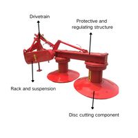 Tondeuse à gazon à double disque à large largeur de coupe |   Machine de désherbage rotative montée sur tracteur pour l'entretien des ranchs et des jardins - Fournitures de machines agricoles