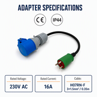 Adaptateur de couplage prise danoise 16A 230V IP44 vers prise CEE 16A 230V IP44 avec câble H07RN-F 3X1.5mm de 0.35M