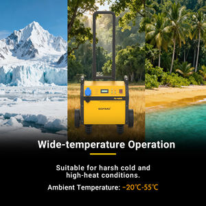 Портативная электростанция SOFIMO: бесшумная, оптовая цена, отличное качество, быстрая зарядка за 2 часа - Product Image 6