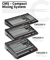 Console de mixage audio DJ CMS 600-3 de qualité, double DSP 99, son surround 6 canaux, CMS600-3