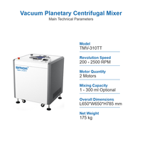 Mezcladora Planetaria al Vacío SMIDA de 300 ml, para Líquidos de Alta Viscosidad, Pastas, Polvos, Cosméticos, Resina Epoxi Dental, Máquina de Mezcla para Laboratorio