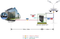 Convertisseur de média Ethernet industriel Gigabit POE+ 30W, boîtier en aluminium, 3 ports (2 RJ45, 1 SFP), prend en charge les modules SFP externes, 12~48V DC