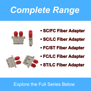 Zifonic <span class=keywords><strong>SC</strong></span>-<span class=keywords><strong>ST</strong></span> <span class=keywords><strong>Duplex</strong></span> <span class=keywords><strong>Multimode</strong></span> 2-Port sợi quang Adapter Coupler 850/1310/1550nm Dải tần số cho FTTx tốc độ cao dữ liệu - Product Image 2