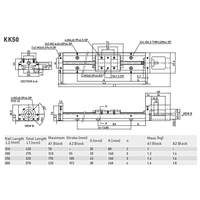 Módulo Lineal HIWIN de Alta Rigidez KK50, Actuador Lineal Eléctrico CNC de 12v 24v con Motor, Controlador y Sensor, Longitud Personalizada