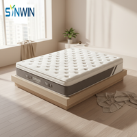 Matelas Euro Top Premium Durable Enroulable avec ressorts ensachés pour un confort durable et une décoration de chambre d'amis