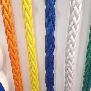 Matériaux résistants aux coupures en <span class=keywords><strong>fibre</strong></span> UHMWPE tissée haute performance offrant une protection élevée contre l'abrasion, la déchirure et la perforation - Product Image 6