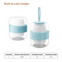 Lampe de table LED sans fil rechargeable moderne avec batterie, alimentation CC, intensité réglable, portable, décoration intérieure pour chambre à coucher, éclairage intérieur