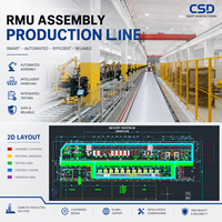 Lini Produksi Perakitan RMU (Ring Main Unit) Lini Perakitan Switchgear Unit Utama Cincin Lini Manufaktur Otomatis Turnkey untuk Pabrik RMU