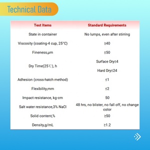 Recubrimiento de Pintura para Tuberías de Acero, Recubrimiento Alquídico Antioxidante para Superficies Metálicas Oxidadas, Anticorrosivo - Product Image 5