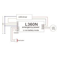 Kit Konversi Darurat CE Auto-Test dengan Baterai Li-ion 7.4V, Casing PC Tahan Api, dan Driver LED untuk Panel Downlight