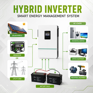 Onduleur hybride 12000W US 120V 240V 60Hz 48V, système <span class=keywords><strong>solaire</strong></span> hors réseau et connecté au réseau pour toute la maison, avec double MPPT et phase divisée 240V - Product Image 3