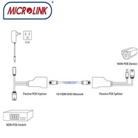 Solution PoE la moins chère 12V 10/100Mbps injecteur POE CCTV caméra IP accessoires combinateur et séparateur PoE