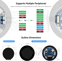 Aismartlink pour Waveshare 480*480 ESP32-S3 Carte de développement à écran rond de 2,8 pouces Processeur double cœur LX7 32 bits 100% neuf en boîte