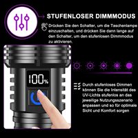 Linterna UV de 365nm Recargable, Luz Ultravioleta Profesional para Detectar Orina de Mascotas, Escorpiones y Verificar Autenticidad
