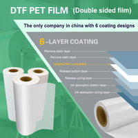 Rouleau de film de transfert thermique DTF à adhérence par jet d'encre de 60 cm avec service de découpe personnalisée haute température pour l'impression de vêtements OEM