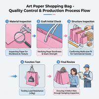 Sacs cadeaux en papier couché de luxe imprimés sur mesure avec poignées en ruban, emballage durable et élégant pour bougies, artisanat et bijoux