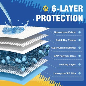 Almohadillas ecológicas para entrenamiento de cachorros absorbentes rápidas de gran tamaño 34*36 para todos los perros - Product Image 2