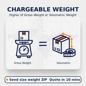 Ali Express <span class=keywords><strong>DHL</strong></span> FEDEX UPS TNT EMS puerta a puerta mar ferrocarril flete aéreo de China a Reino Unido UE Emiratos Árabes Unidos CA EE. UU. DDP agente de <span class=keywords><strong>envío</strong></span> - Product Image 2