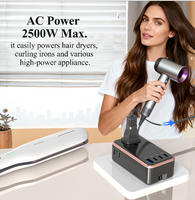 FOXCAN Chargeur mural universel multi-ports 7-en-1 ultra-fin PD 45W à charge rapide avec 3 USB-C + 1 USB-A pour les voyages