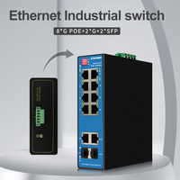 Commutateur PoE Gigabit industriel 12 ports, 8 ports PoE Plus GE, 2 ports GE Plus, 2 ports fibre SFP, IP40, rail DIN, garantie 5 ans