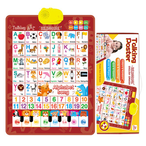 Affiches éducatives pour enfants, alphabet parlant, <span class=keywords><strong>ABC</strong></span> et nombres, tableau mural, jouets éducatifs préscolaires pour tout-petits - Product Image 2
