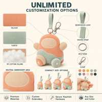 Fabricant de jouets en peluche personnalisés OEM ODM, animaux en peluche, jouets doux, porte-clés, mascottes, pour les campagnes de bien-être et la promotion des soins, et cadeaux promotionnels