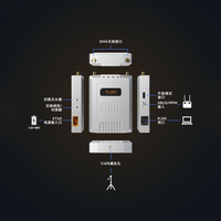 SKYDROID YL50 - Système de contrôle multifonctionnel données-video 3-en-1 - Configuration double bande - Transmission 50 km - Compact et portable