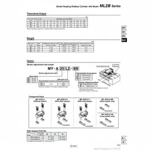 หน่วยปรับ MY-A20L2-6 SMC pneumatics - Product Image 1