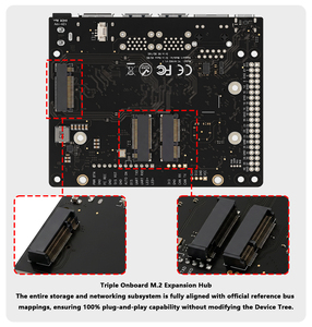 Placa Portadora Mini YC-N1902 de Portworld para NVIDIA Jetson Orin Nano/NX 4G 8G 16G, Modo Super, DP, NVMe Dual, RTC, Placa de IA - Product Image 6