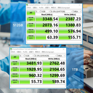 Faspeed Fabrika Toptan Satış 2230 M2 Pcie 3.0 Bilgisayar Sabit Diski 512GB 1TB M.2 Nvme Ssd - Product Image 3