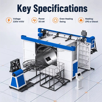 Machine de rotomoulage pour la production de flotteurs marins, équipement de fabrication de bouées, ligne de moulage rotatif industrielle