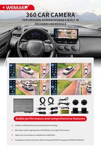 Cámara Panorámica 3D 360° Wemaer, Sistema de Monitoreo Envolvente 2D/3D con Vista de Pájaro AHD 1080P, Sistema de Cámara para Auto 360° con CAN-BUS/Decodificador Integrado - Product Image 5