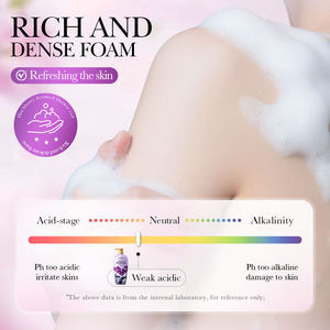 Gel Douche Parfum Olive <span class=keywords><strong>Prix</strong></span> <span class=keywords><strong>de</strong></span> Gros Usine 1000ml Nettoyage Profond Contrôle du Sébum Grande Capacité - Product Image 6