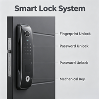 Système de serrure intelligent antivol en acier de style russe avec face avant en acier et dos en bois pour porte de sécurité extérieure d'appartements résidentiels et de bureaux