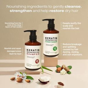 Ensemble de shampooings antipelliculaires à la kératine avec contrôle du sébum hydratant pour l'amélioration des frisottis - Product Image 2