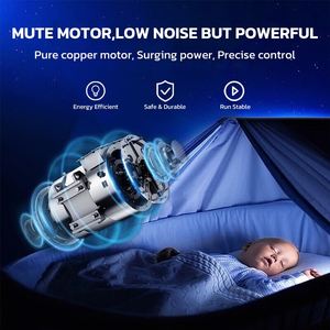 Full Automatic <b>Washer</b> <b>Machine</b> Portable Washing <b>Machine</b> Laundry <b>Washer</b> with 10 Wash Programs& LED Display& Built-in Drain <b>Pump</b> - Product Image 3