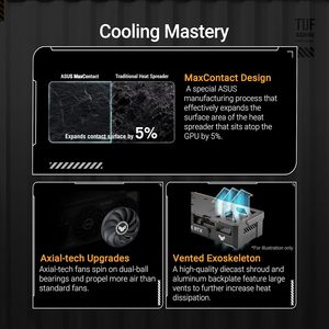 การ์ดจอ TUF Gaming GeForce 5060 Ti OC Edition 8GB GDDR7 Ti, ดีไซน์ 3.1-Slot, การ์ดจอ PCIe 5.0 - Product Image 5