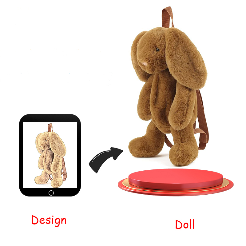 customization