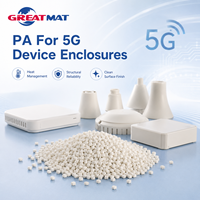Composé PA6 thermoconducteur pour dissipateur thermique haute fiabilité avec excellente résistance et durabilité mécanique 18C