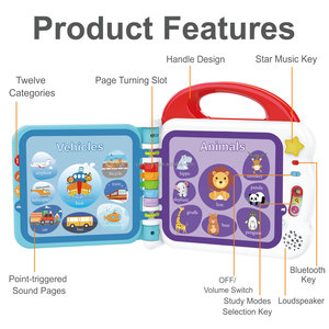 Livre d'<span class=keywords><strong>anglais</strong></span> interactif 108 mots Touch&Teach, livre électronique en plastique pour enfants avec chansons anglaises, jouet éducatif pour enfants - Product Image 6