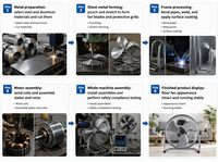 Ventilateur sur pied en métal argenté de 16 pouces, personnalisé en usine, avec 3 pales métalliques et contrôle mécanique de la vitesse