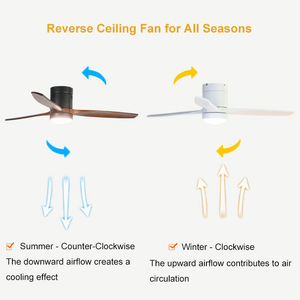 <strong>Best</strong> 3 Bamboo Oak Wooden Blades Hugger Surface Mount Low Profile Indoor Energy Power Consumption <strong>Ceiling</strong> <strong>Fan</strong> With Remote Control - Product Image 3