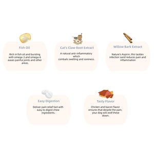 Suplemento para Mascotas OEM y ODM para Perros y Gatos, Control del Dolor para Mascotas, Sin Efectos Secundarios - Product Image 3