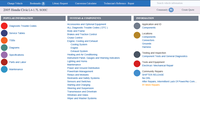 Câble de diagnostic OBDOK le plus récent avec outils de réparation Alldata