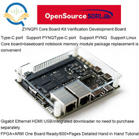 Carte de développement FPGA ZYNQ, carte de développement Zynq7020, kit d'intelligence artificielle PYNQ