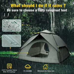 Tienda de campaña al aire libre Protección UV, a prueba de lluvia, toldo portátil impermeable Apertura automática rápida Refugio resistente Marco estable - Product Image 5