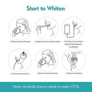 Uso domestico denti dentali sbiancamento lampada acceleratore bocca luce vassoio riutilizzabile ABS collegato vassoi per uso conveniente Henan Yulin YL - Product Image 5