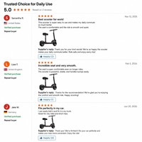 Trottinette Électrique Robuste 200 kg – Déverrouillage Sécurisé NFC & Intégration d'Application, Pliable, pour le Marché Européen